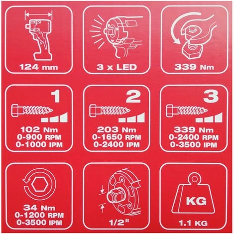 Milwaukee M18FIW2F12-502X Akku Schlagschrauber 1/2" Mit 2x M18B5 Li-Ion-Akku Und Schnelllader 6 Milwaukee M18FIW2F12-502X Akku Schlagschrauber 1/2" Mit 2x M18B5 Li-Ion-Akku Und Schnelllader – Bild 4