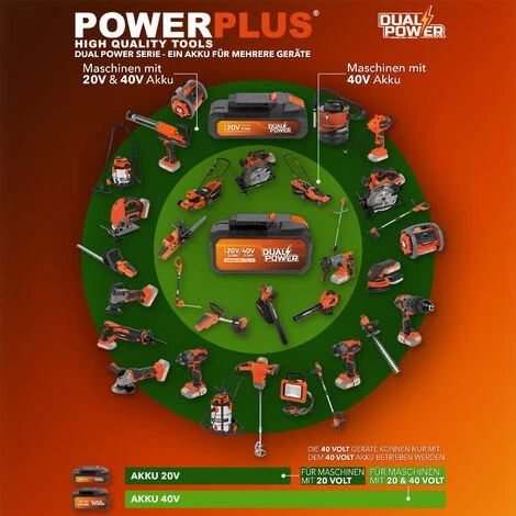 VARO Powerplus Dual Power Schlagschrauber + Ladegerät 20V/40V + Akku 20V LI-ION 5 VARO Powerplus Dual Power Schlagschrauber + Ladegerät 20V/40V + Akku 20V LI-ION – Bild 3