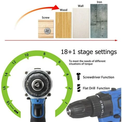 DAY PLUS Akku-Bohrer 21V Akku-Bohrschrauber Mit Hammerkopf Magnet Funktion,2x 1.5Ah Akkus,45Nm 18+1 Drehmomentstufen Akkuschrauber 2 Gang 29-tlg Zubehör-Set 6 DAY PLUS Akku-Bohrer 21V Akku-Bohrschrauber Mit Hammerkopf Magnet Funktion,2x 1.5Ah Akkus,45Nm 18+1 Drehmomentstufen Akkuschrauber 2 Gang 29-tlg Zubehör-Set – Bild 4